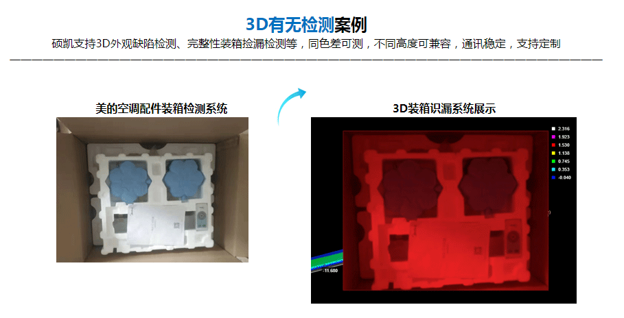 suncitygroup太阳集团·(中国)首页登录